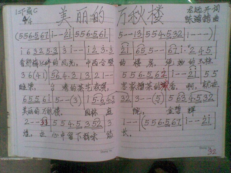 ͼƬ鿴