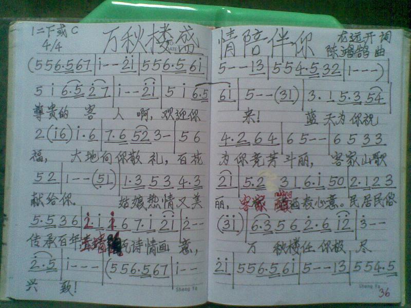 ͼƬ鿴