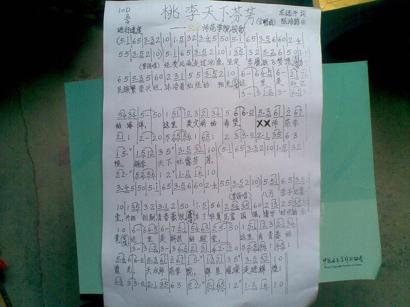 ͼƬ鿴